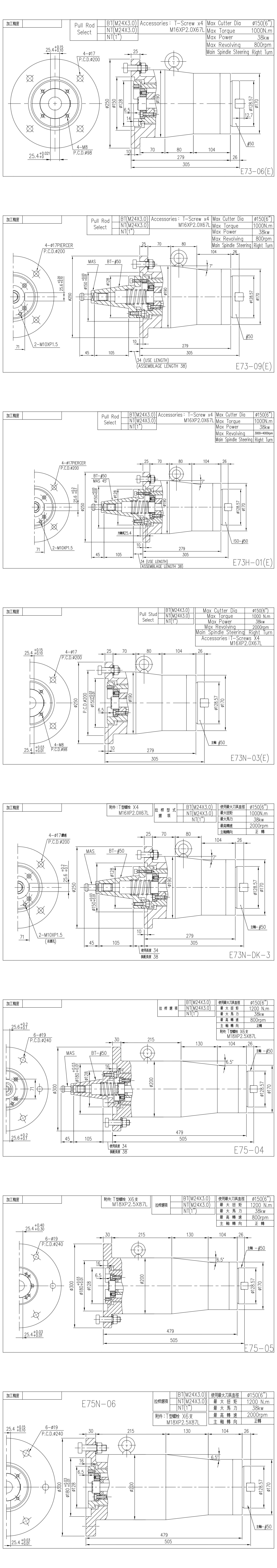 K73/K75 Extension Head | Machine Tool Special Attachment Head|For Double Column Milling Machine